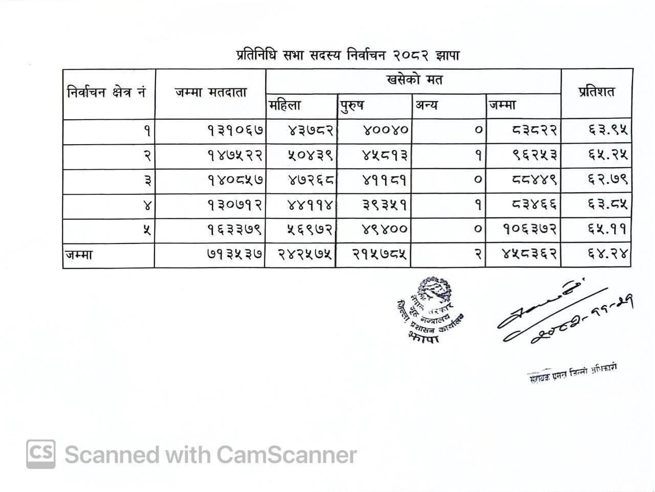 FB_IMG_1772718129465